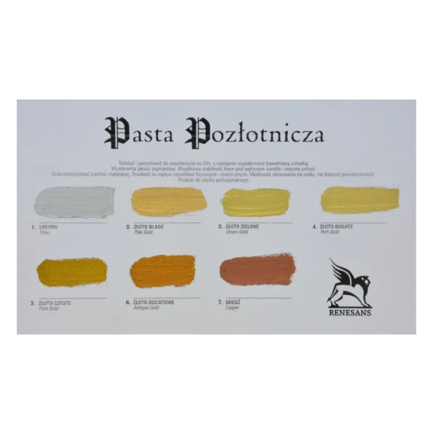 Renesans Pasta Pozłotnicza 20ml - Miedź